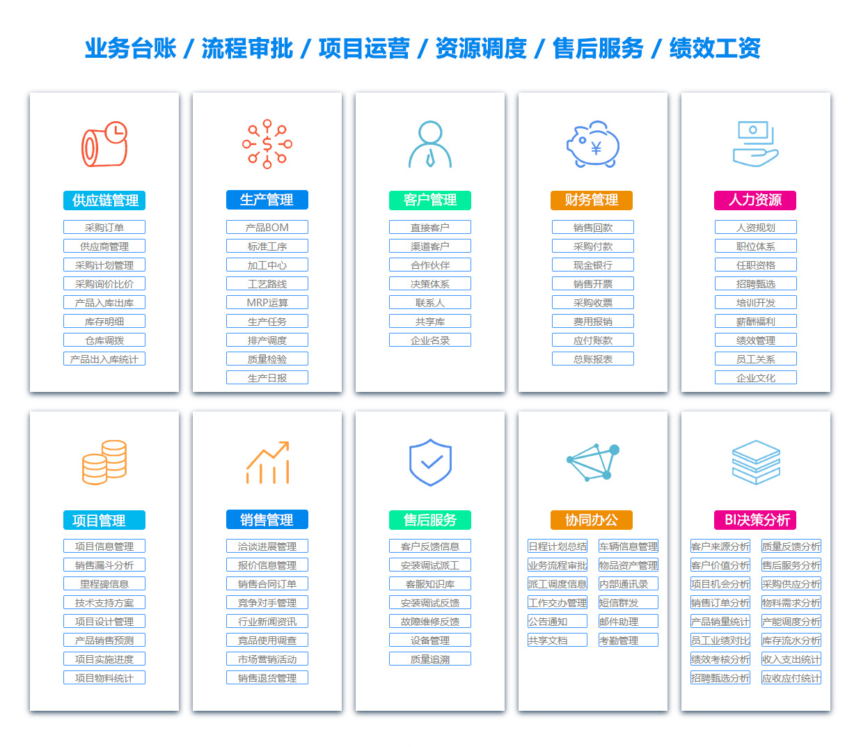 永州BI软件